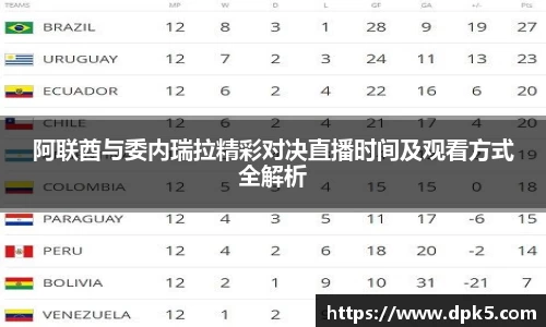 阿联酋与委内瑞拉精彩对决直播时间及观看方式全解析