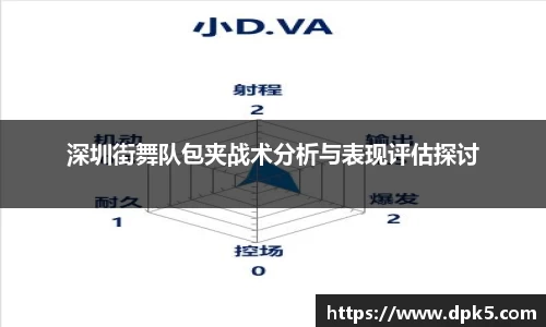 深圳街舞队包夹战术分析与表现评估探讨