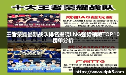 王者荣耀最新战队排名揭晓LNG强势领跑TOP10榜单分析